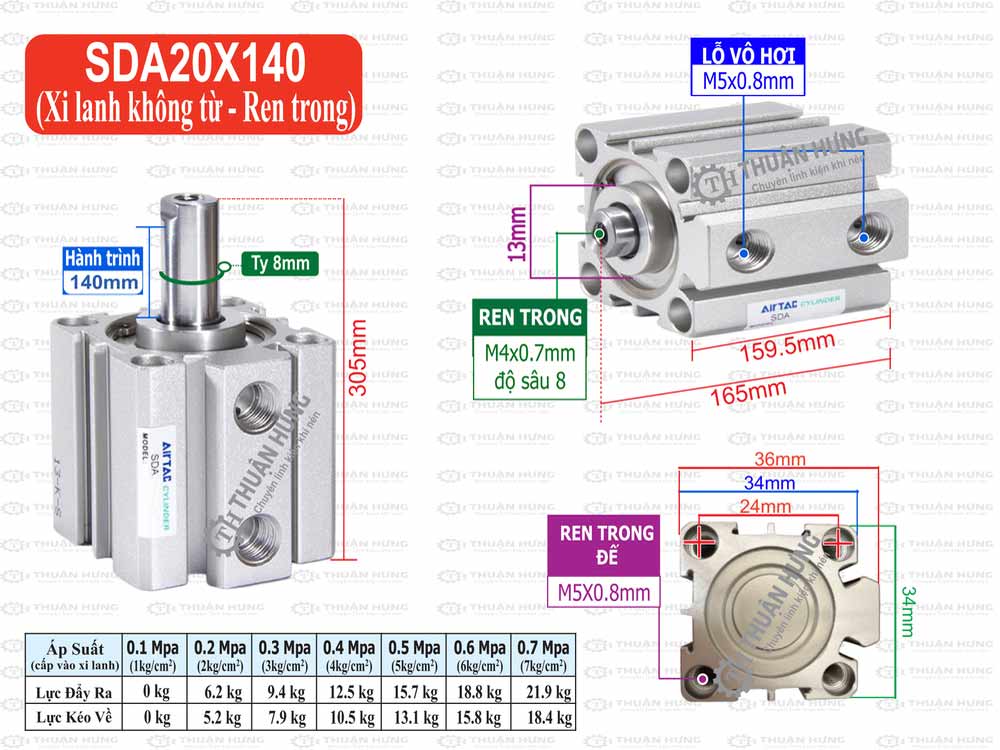 Xi lanh compact SDA20x140