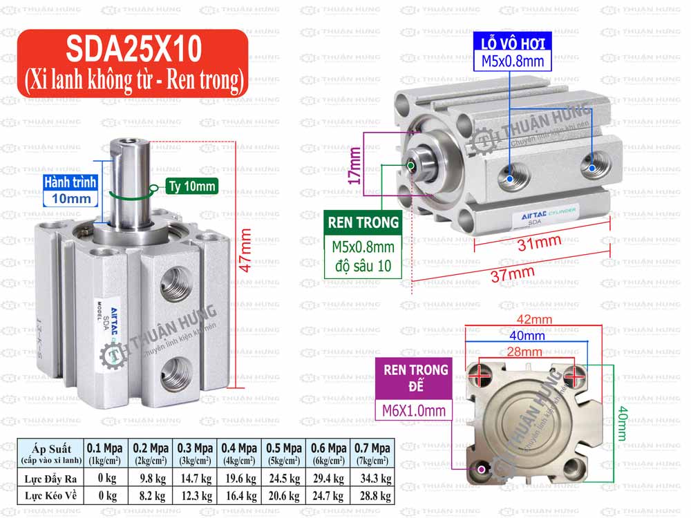 Kích thước xi lanh compact Airtac SDA25x