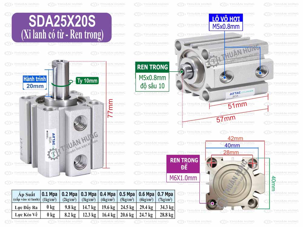 Kích thước xi lanh compact Airtac SDA25x20S