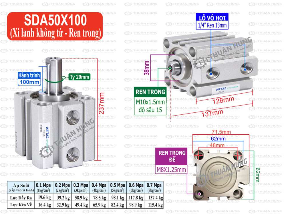 Kích thước xi lanh compact Airtac SDA50x100