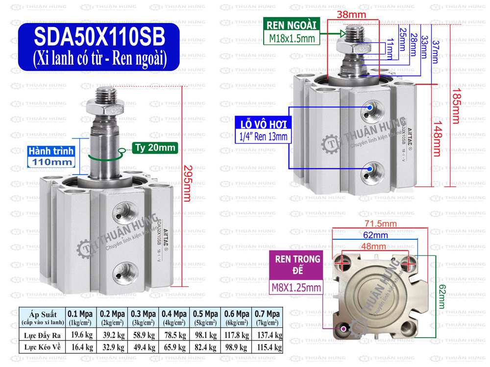Kích thước xi lanh compact Airtac SDA50x110SB