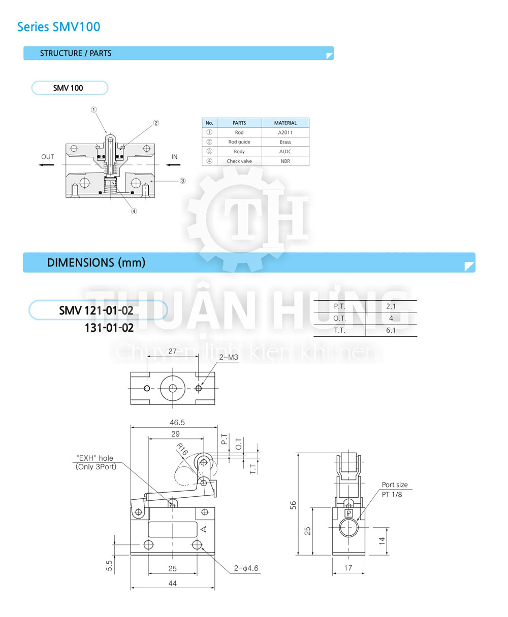 Catalogue thông số và kích thước van cơ khí nén 3/2 SKP SMV130-01-S