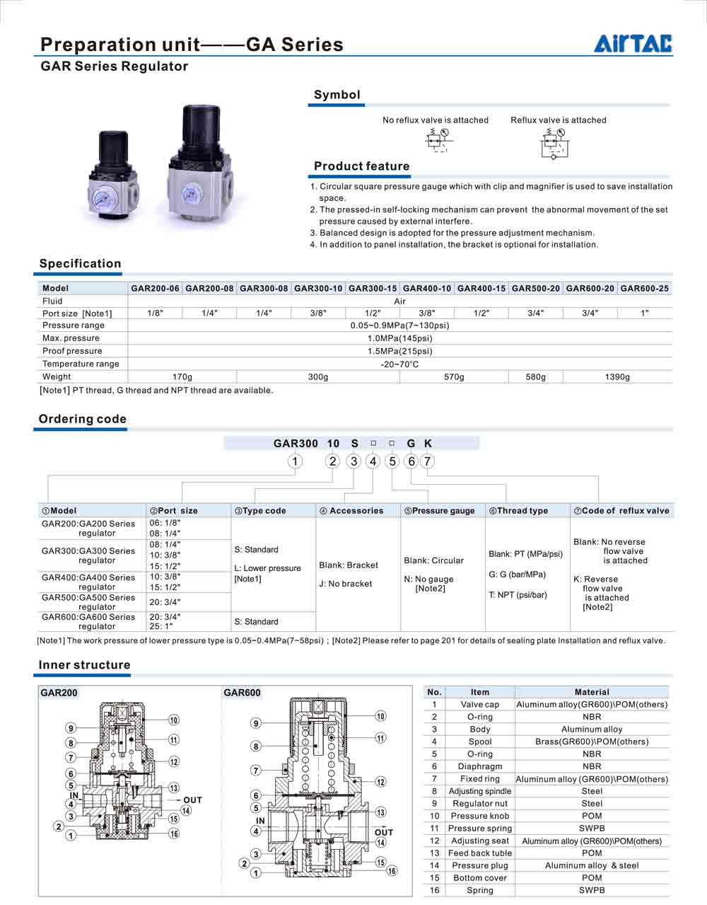Catalogue cấu tạo của van điều áp 2/2 Airtac GAR200-08S