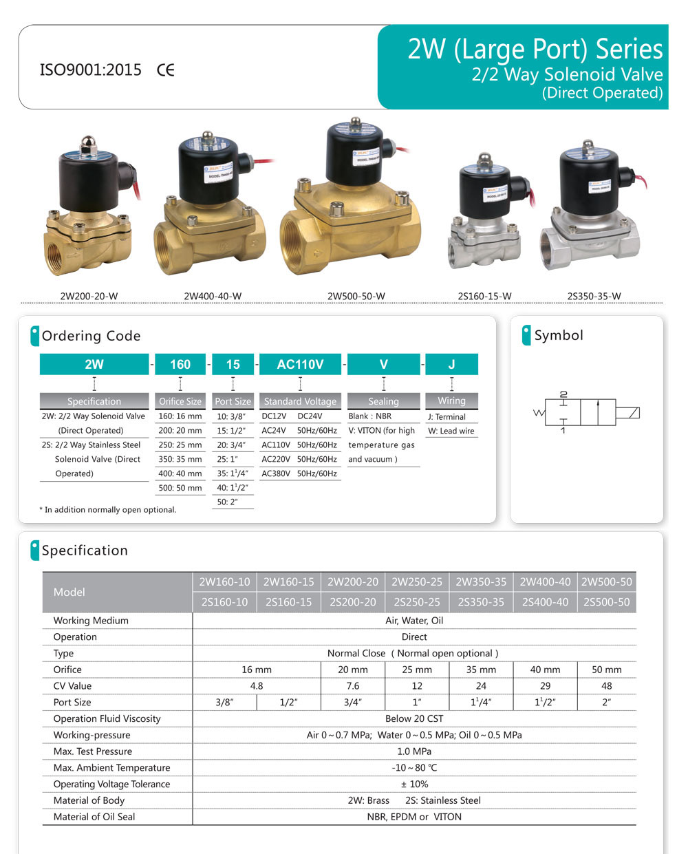 Catalogue van điện từ Jelpc 2W160 - 2W200 - 2W250 - 2W400 - 2W500